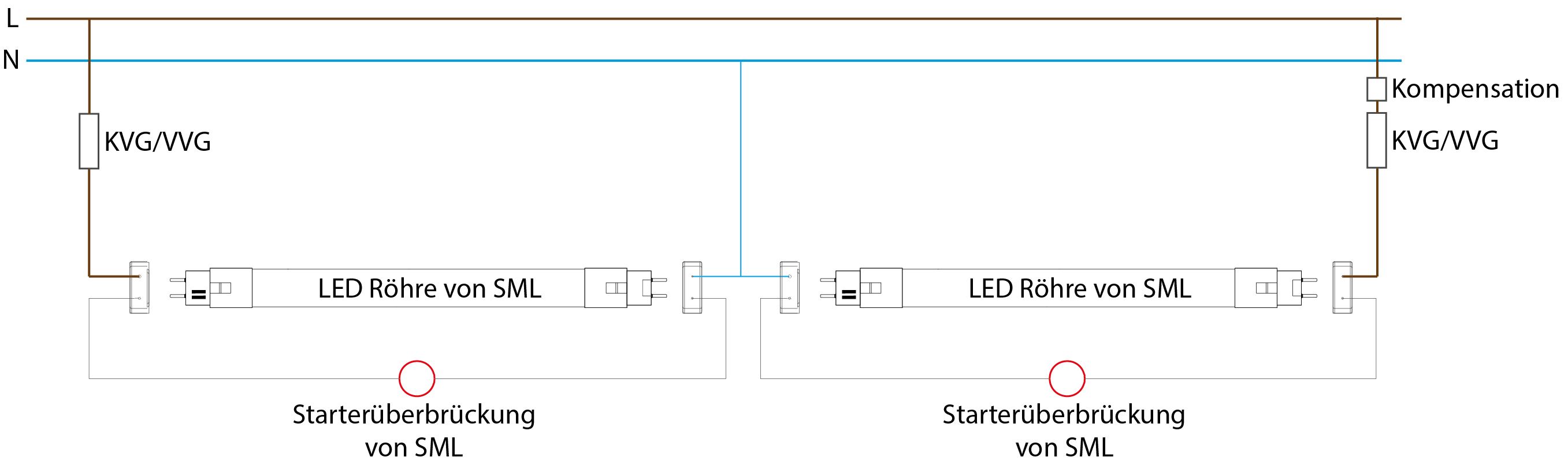 Umrüstung Leuchtstofflampe auf LED Röhre