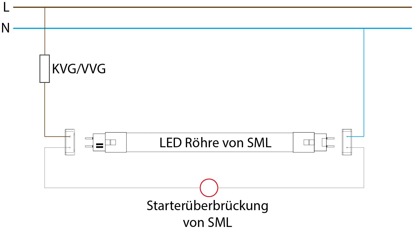 Umrüstung Anschluss einer Leuchte mit Einzelschaltung mit VVG oder KVG auf LED Röhre von SML Mit konventioneller Leuchtstofflampe