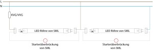 Umrüstung Anschluss einer Leuchte mit Tandemschaltung mit VVG oder KVG auf eine LED Röhre von SML